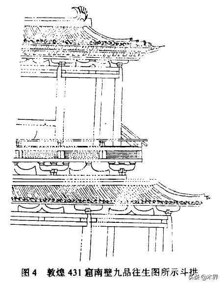 普柏枋,闌額示意圖從現存的建築和壁畫,唐代建築不施普柏枋,欄額不