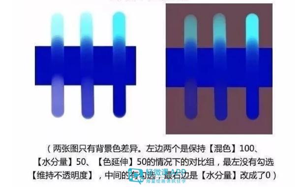 Sai常用笔刷设置 满足你所有需求 中 透明度