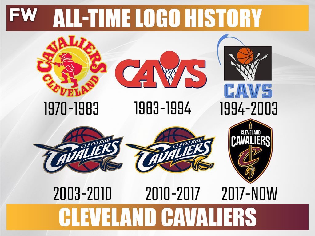 队标鉴赏大赛nba30支球队logo演变史哪个队标最经典