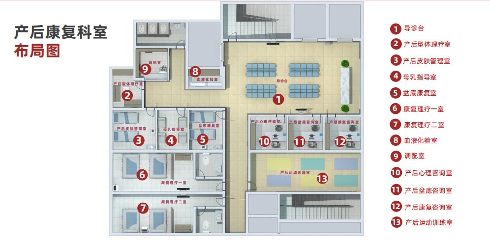 产后康复科室布局图从传统到科技黄欢以前觉得,做产后恢复中医