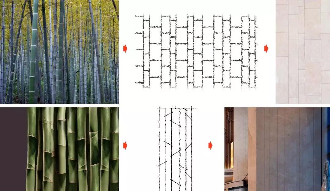 全方面分析概念元素的提取让你的设计方案更精彩