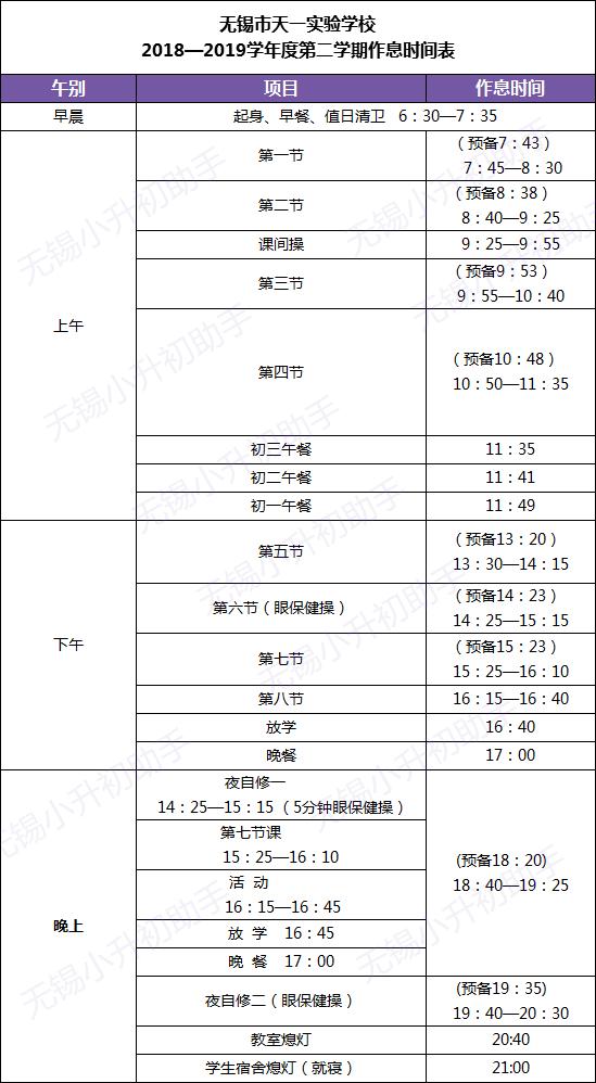 无锡天一中学和省锡中实力不可小觑(图6)