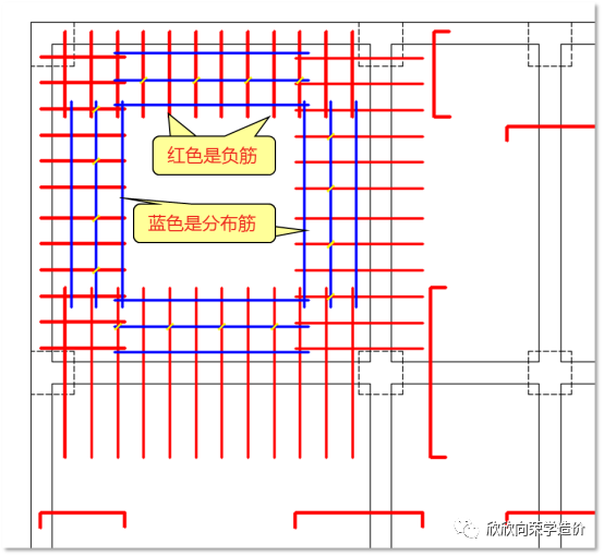 钢筋分离图是什么图片