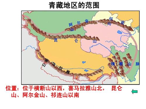 原创在喜马拉雅山炸开个大口子西北地区就会变湿科学家说行不通
