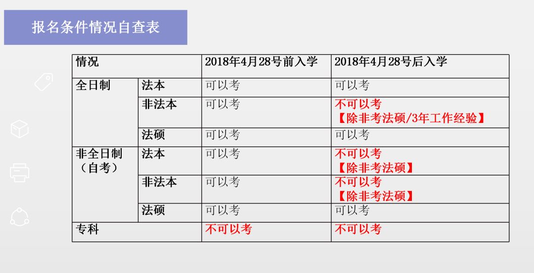 行政行为的分类司考(行政行为的分类有哪些)