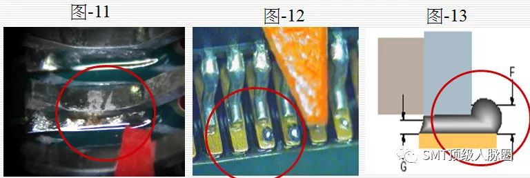 【干货】SMT常见不良现象图文解说汇总，不容错过！_影响