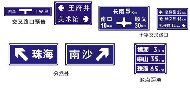 3分钟看懂指路标志,赶紧get吧