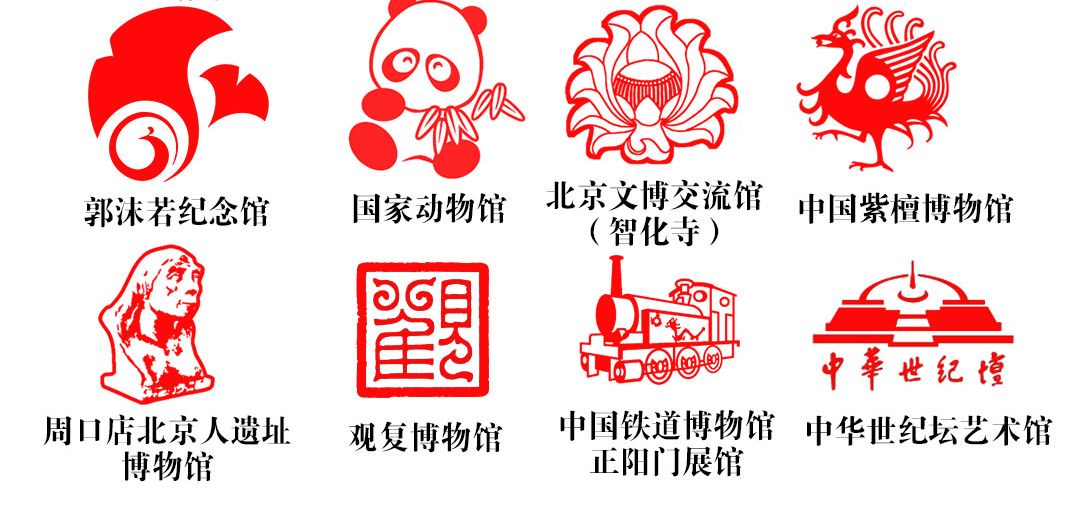 2020年北京博物馆通票使用攻略