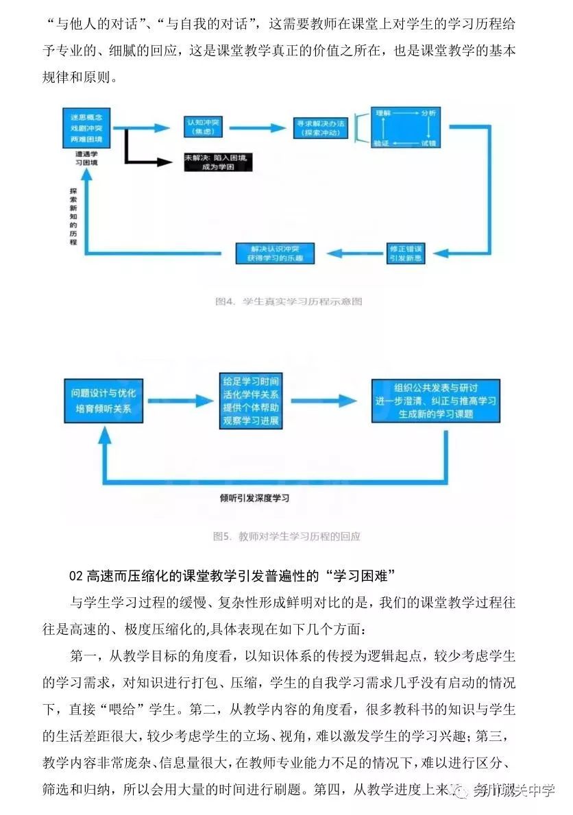 课改课堂的困境与变革从浅表学习到深度学习