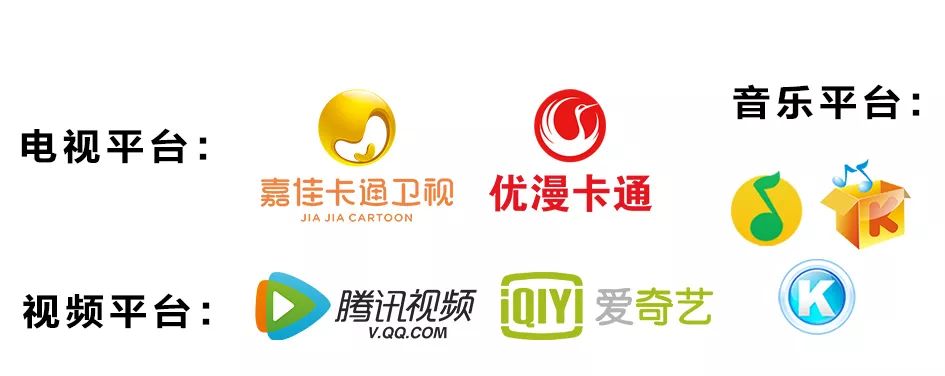 abc kids《新声有范》第五季于每周六晚在嘉佳卡通,腾讯视频,爱奇艺