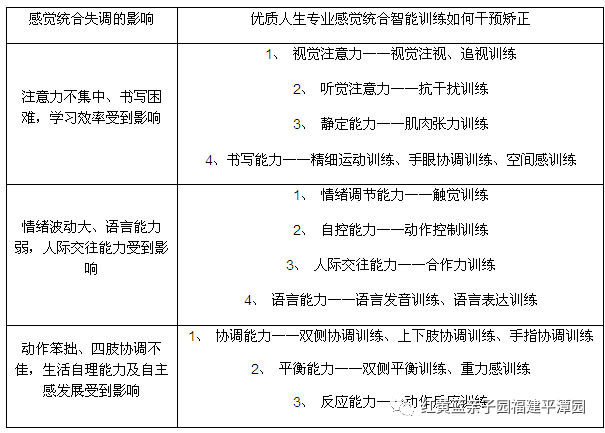 早教中心的新风向：中山早教界如何把握先机？