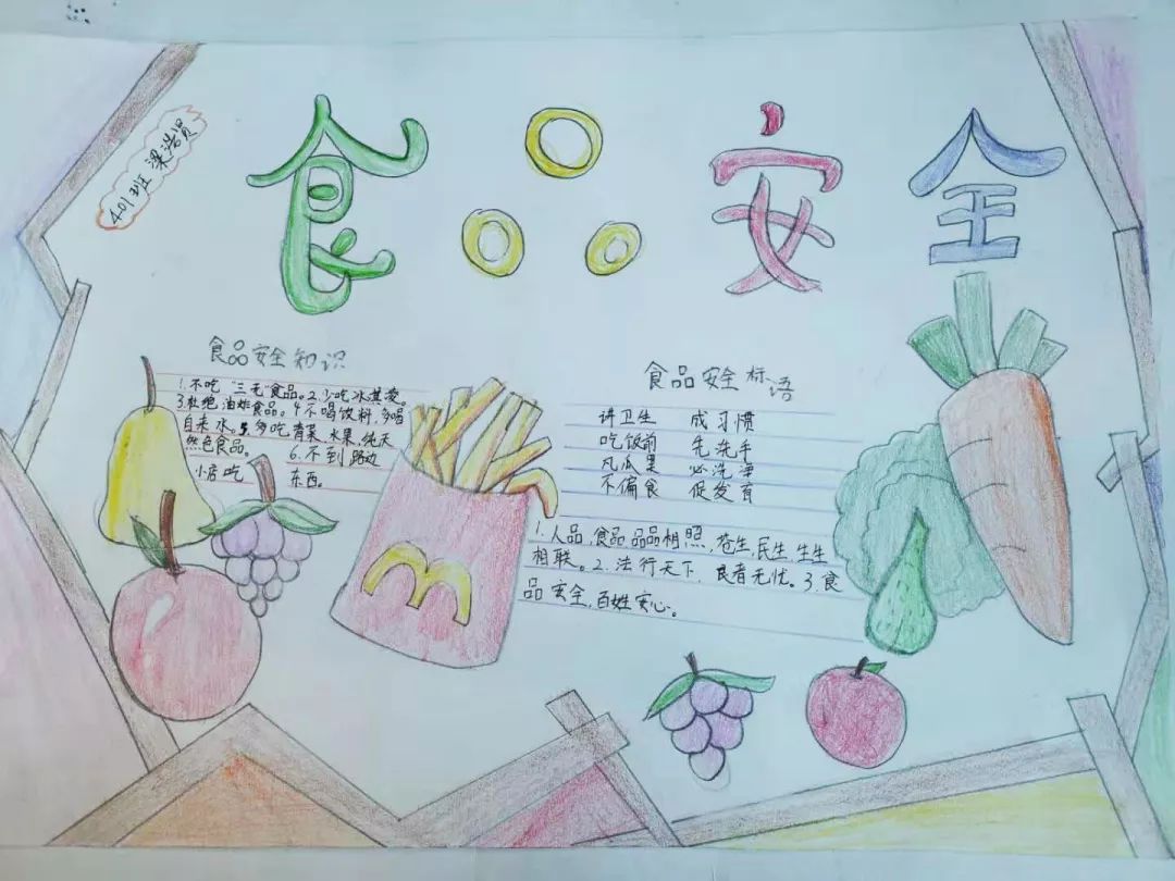 food safety posters·食品安全手抄報our good health depends upon