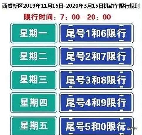 冬防期将至西咸新区机动车限行区域范围公布