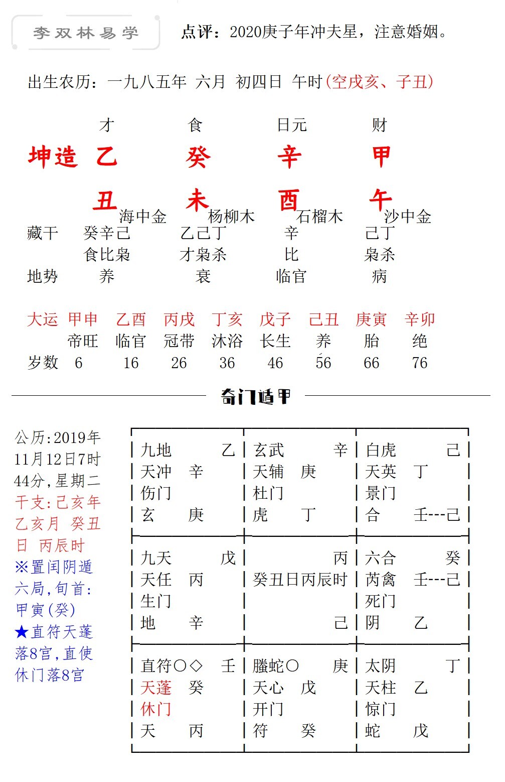 背叛都是从暧昧开始 李双林_八字