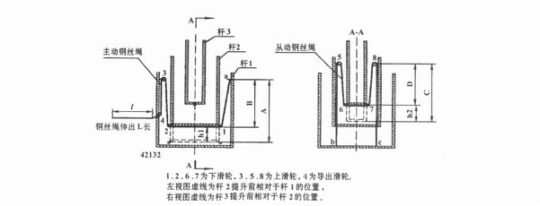雪典手摇升降杆的用途介绍