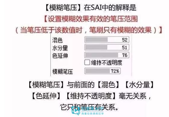 Sai常用笔刷设置 满足你所有需求 中 透明度