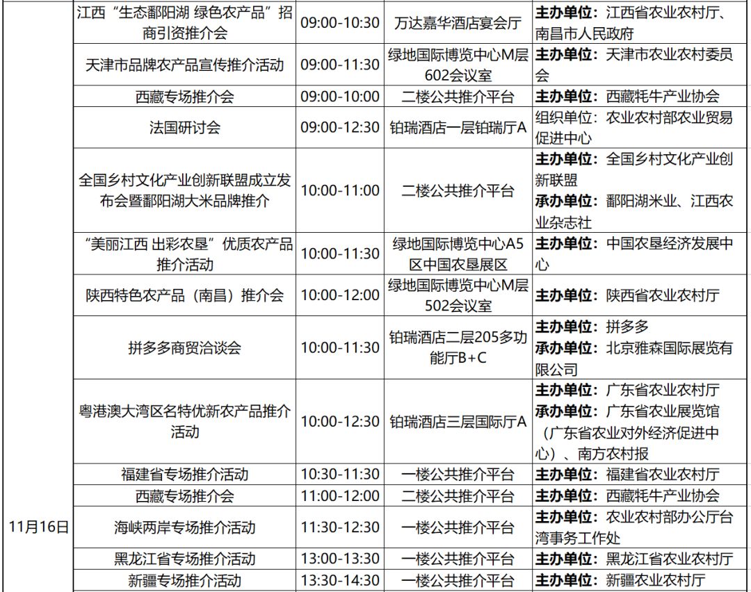同期活动概览表