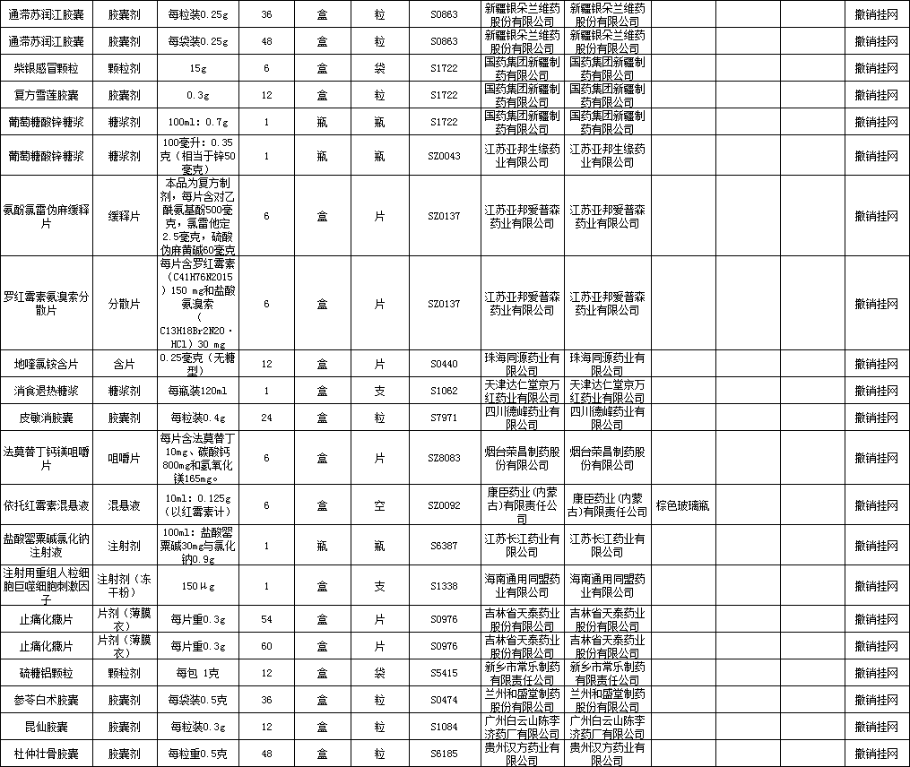 石龙清血颗粒说明书图片