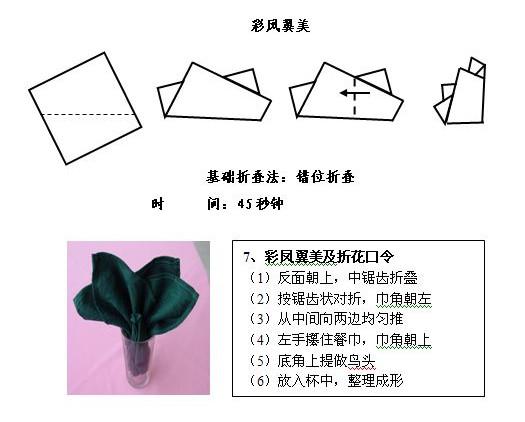 餐巾折花图解大全 值得珍藏