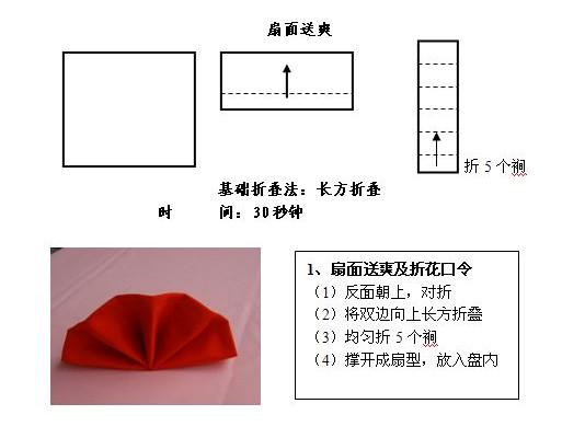 餐巾折花图解大全 值得珍藏