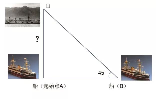 並利用他的英文專長,應對洋兵騷擾,幫助嚴宅脫困,保障了避難在嚴宅的