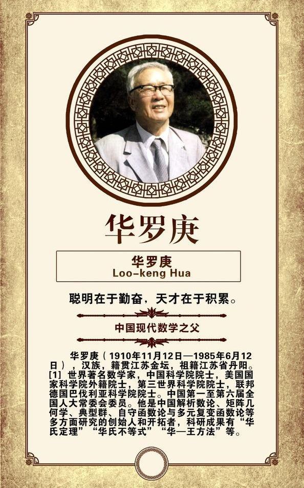 今天怀念中国现代数学之父华罗庚诞辰109周年