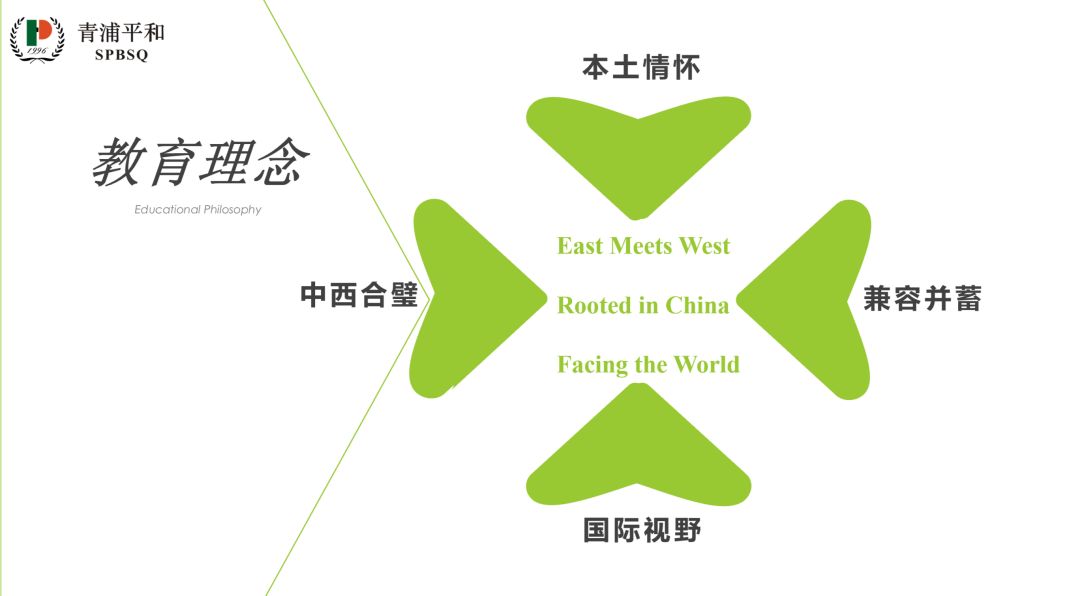 招聘青浦平和在等你youarewanted