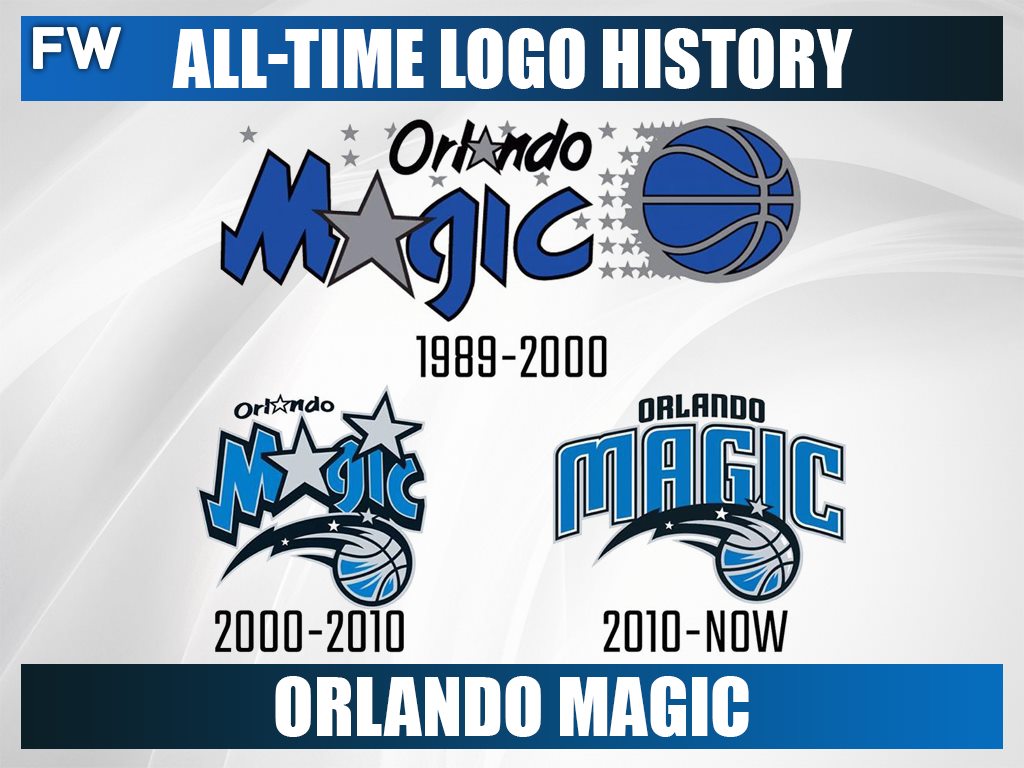 队标鉴赏大赛!NBA30支球队logo演变史,哪个队标最经典?_NBA球队