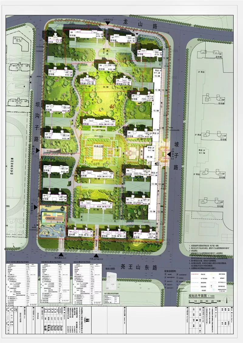 青州东城又一小区,幼儿园将开建!附规划图.