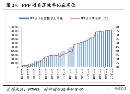 宏观经济总量调节力度是什么意思_经济洗牌是什么意思(3)