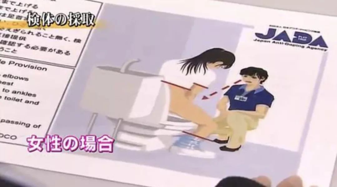 运动员们在上场前竟然要被看光揭秘奥运会尿检细节