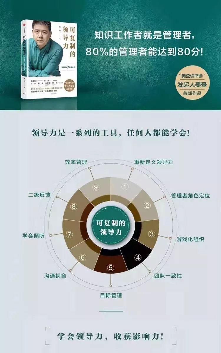 九龙家电可复制的领导力人人可以学会的领导力