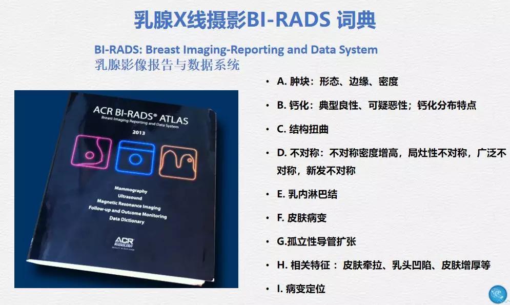 倫琴醫療核心專家汪登斌教授如何讀懂乳腺影像學檢查報告