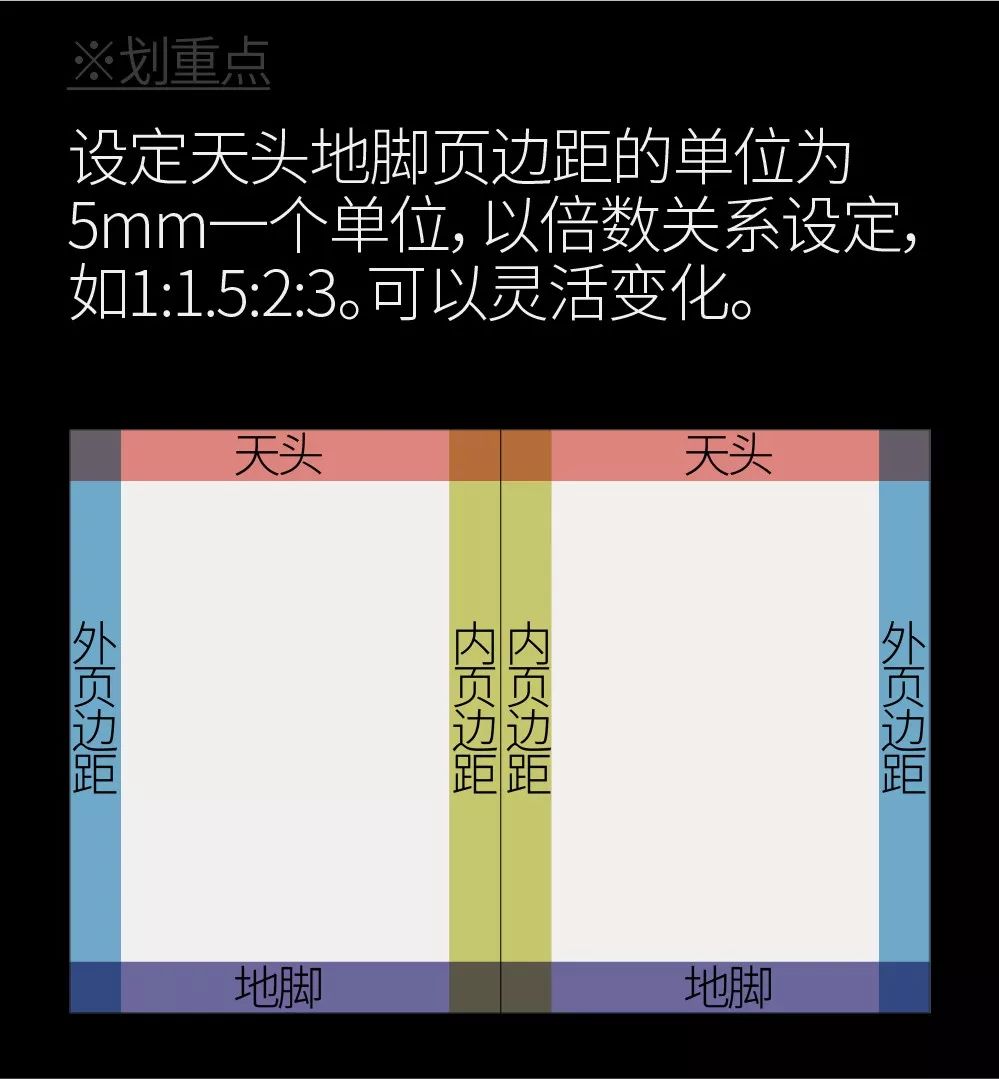 网格是什么东西
