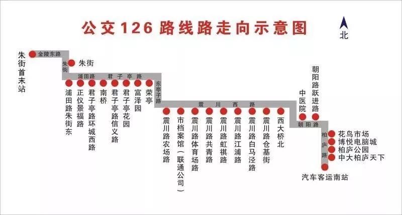 公交111路敦煌路东→城际雅苑首末站0405吴中公交523路南港汽车站→车