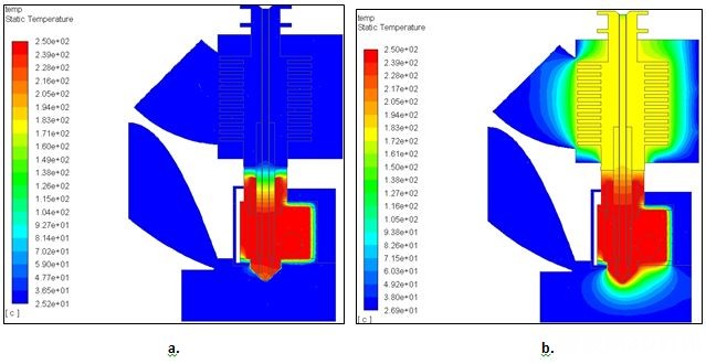 仿真計算在3d打印fdm機型噴頭結構設計方案中的應用