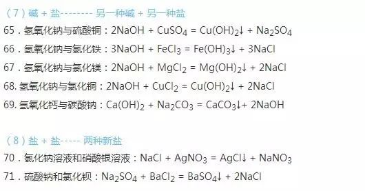 【初三化學】必考的那些公式及化學反應