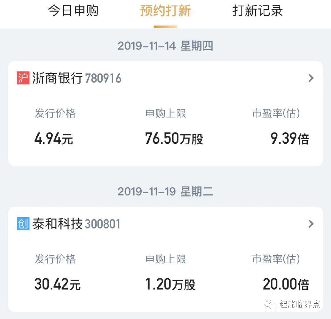 【起涨临界点●1114日两只新股申购提醒】