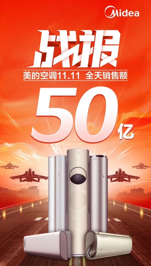 双11电商再创消费狂潮，美的空调全平台第一成行业主场-家电圈官网