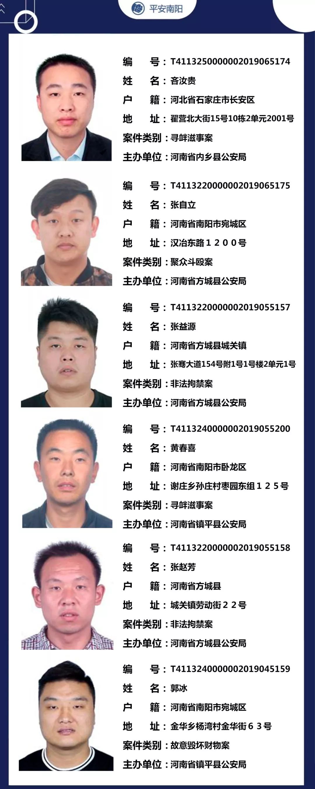 南阳市公安局发布最新通缉令