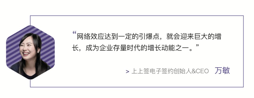 網絡效應推動電子簽名持續爆發上上籤2020合同簽署量將突破100億次