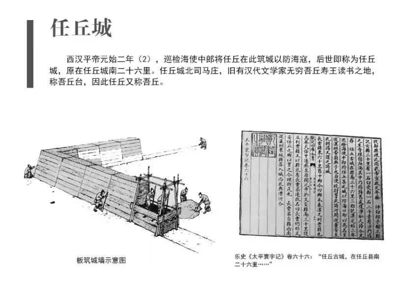 67任丘极简史