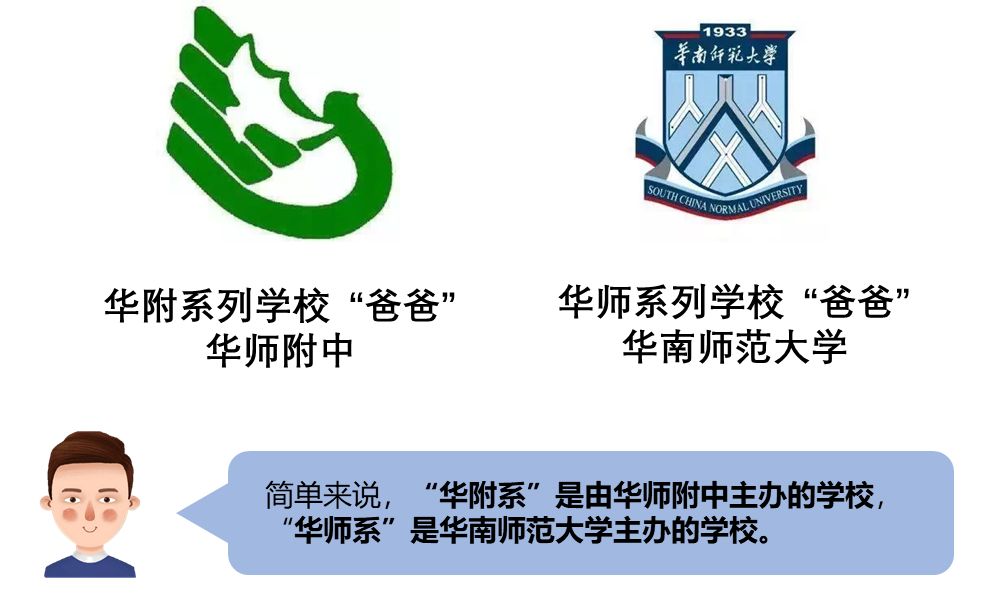 看校徽前天,初哥在讲"华附系"时,提到过"华师系","华师系"也是广州