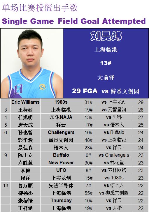 不接受反驳他们就是本届比赛的地表最强