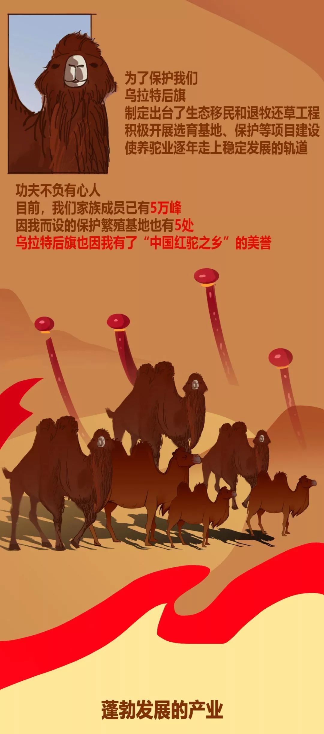 预热十四冬原创手绘我的名字叫戈壁红驼