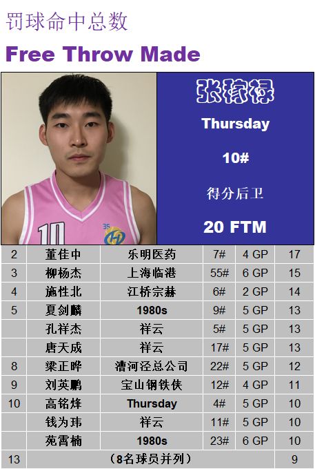 不接受反驳他们就是本届比赛的地表最强