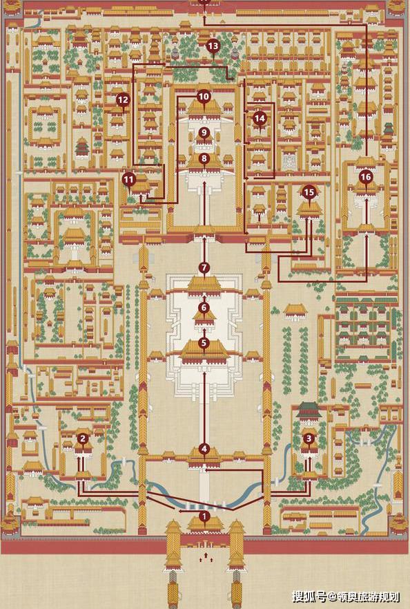 北京故宫游玩攻略
