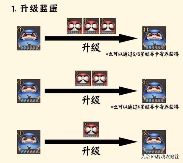 阴阳师:一周最多可升几个6星?用这一方法保底6个