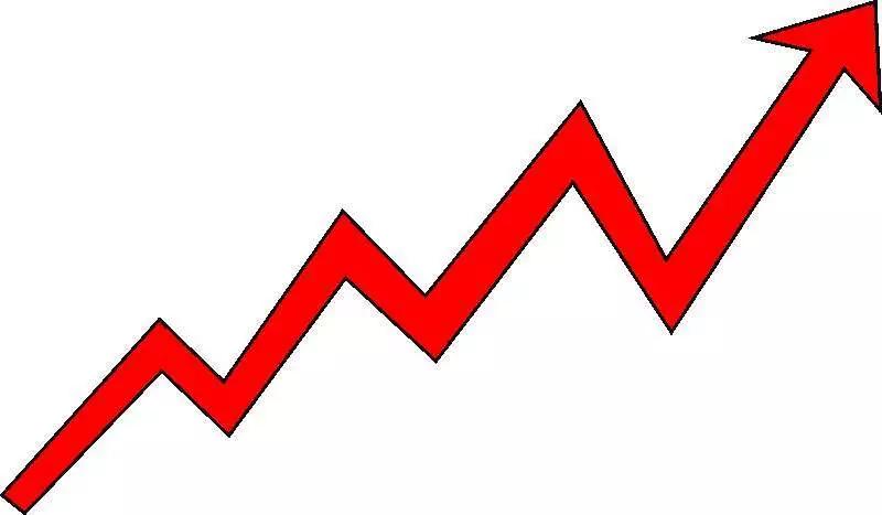 学校更希望所看到的学生成绩是不断提高呈上升趋势的