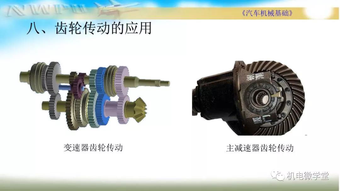 70页ppt详解汽车带传动链传动和齿轮传动